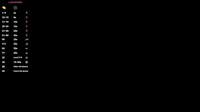 LinnHigh online show from 11, 1, 2026