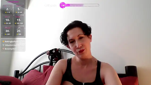 Snapshot of MistressVeritasX chatting on 28, 1, 2025 MistressVeritasX online show from 28, 1, 2025