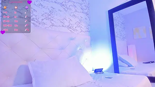 viktoria davis  online show from 6, 2, 2025