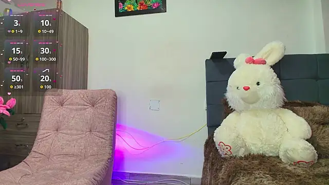 Sophie Astor online show from 20, 3, 2026