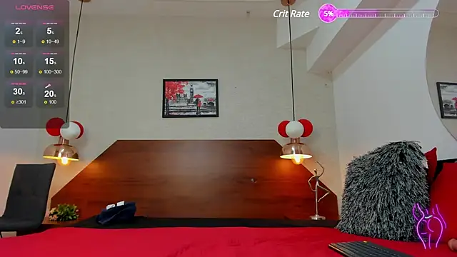 amanda29 online show from 18, 3, 2025