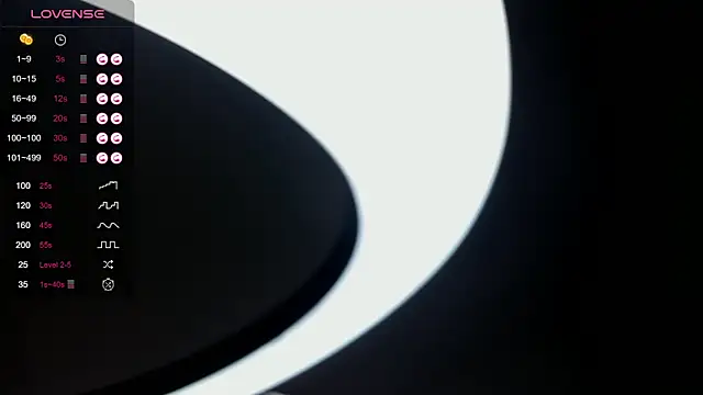 LorettaBierlly online show from 15, 3, 2025