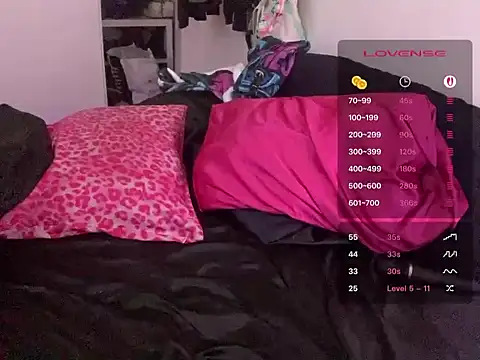 Snapshot of ChrryFoxx chatting on 18, 7, 2026 ChrryFoxx online show from 18, 7, 2026