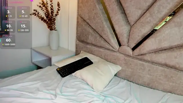 Sofiacortes1 online show from 19, 1, 2026