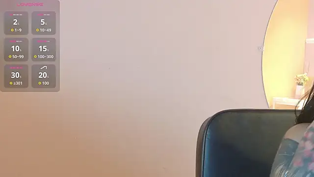 RossyCarters online show from 12, 4, 2026