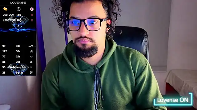 Ernesto-Rodriguez82 online show from 12, 1, 2026