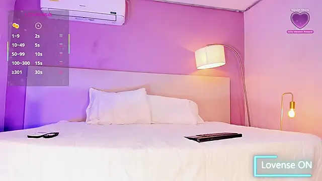 AlannaJonnes online show from 11, 4, 2026