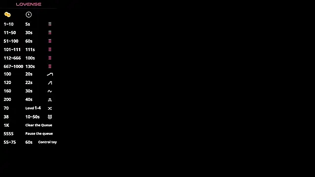 Miladiosa online show from 11, 10, 2025