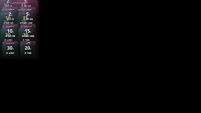 Snapshot of lovetoalwayscum chatting on 29, 9, 2025 lovetoalwayscum online show from 29, 9, 2025