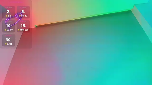 amodeus bael  online show from 10, 1, 2026