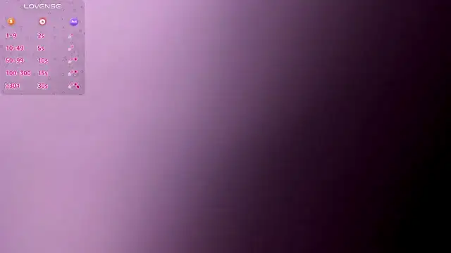 CynthiaGale online show from 1, 4, 2026