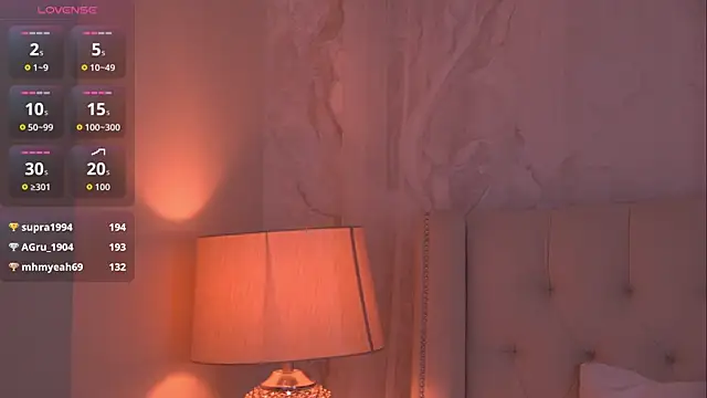 RemyLoon online show from 9, 2, 2026