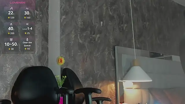 yiyisandoval online show from 21, 2, 2026