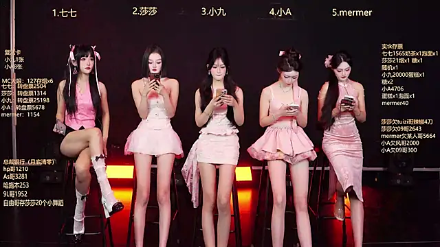 Snapshot of SK010 chatting on 26, 11, 2025 SK010 online show from 26, 11, 2025