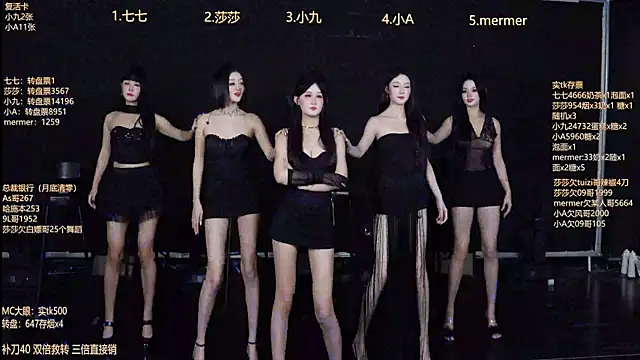 Snapshot of SK010 chatting on 22, 12, 2025 SK010 online show from 22, 12, 2025