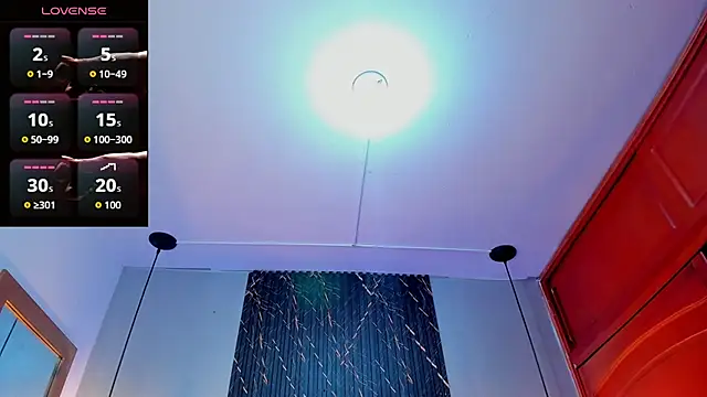 SophieSweet88 online show from 18, 1, 2026