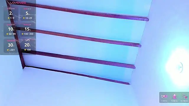 SophieSweet88 online show from 20, 2, 2026