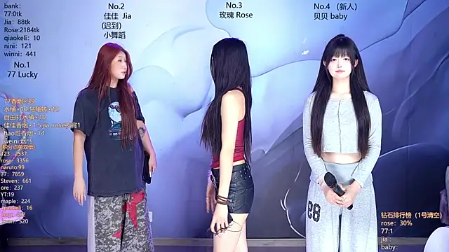 Snapshot of CM---001 chatting on 9, 5, 2026 CM---001 online show from 9, 5, 2026