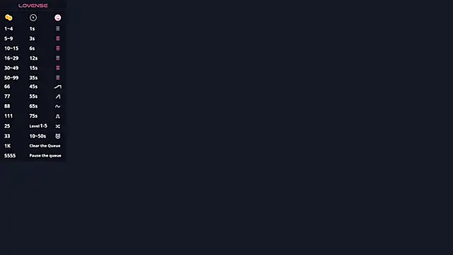 Snapshot of Ur_neighbor_Kira chatting on 10, 4, 2026 Ur neighbor Kira online show from 10, 4, 2026