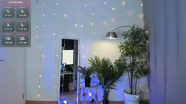 Snapshot of PollyMayer chatting on 3, 2, 2026 PollyMayer online show from 3, 2, 2026