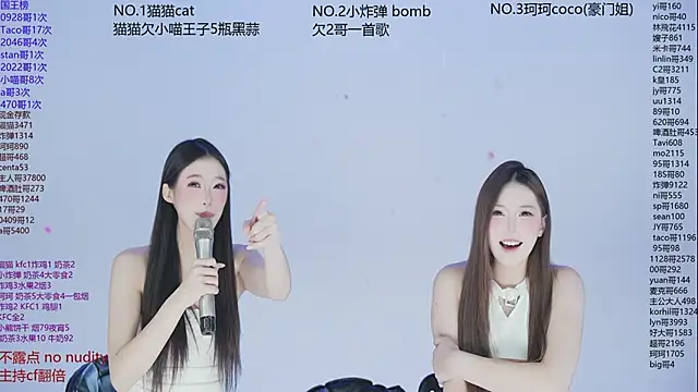 sweetgirls666 online show from 14, 12, 2025