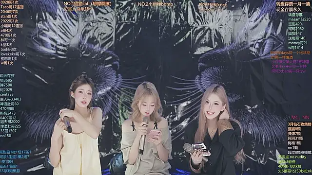 sweetgirls666 online show from 25, 3, 2026