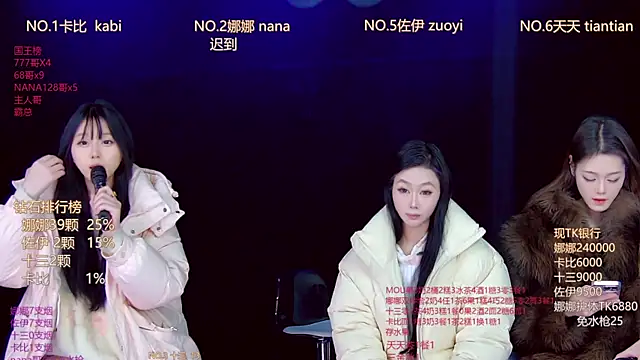 Snapshot of LC_888 chatting on 10, 1, 2026 LC 888 online show from 10, 1, 2026