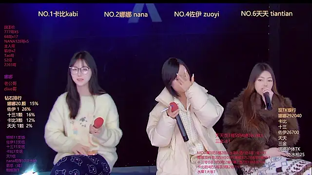 Snapshot of LC_888 chatting on 7, 2, 2026 LC 888 online show from 7, 2, 2026