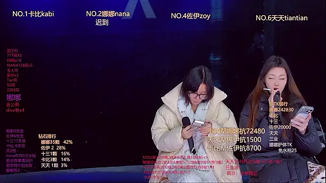 Snapshot of LC_888 chatting on 12, 2, 2026 LC 888 online show from 12, 2, 2026