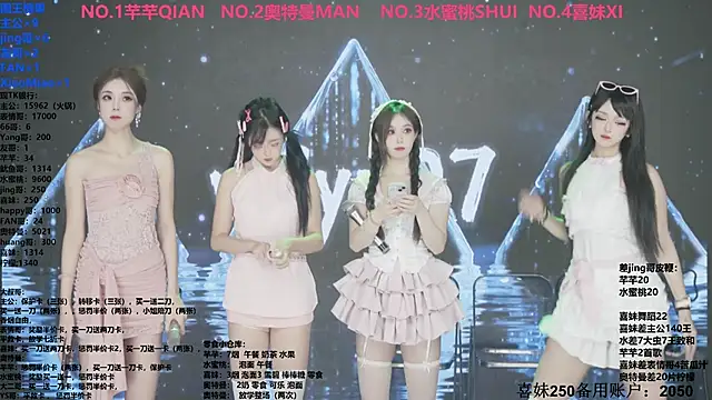 Wily-07 online show from 29, 11, 2025