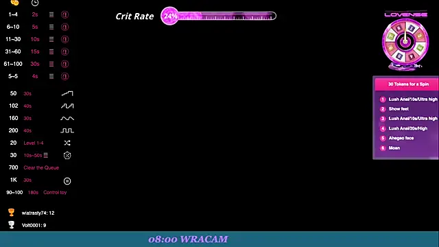 BrunoTwinkXXL online show from 21, 2, 2026