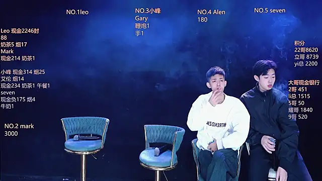 Snapshot of AAA-winner chatting on 18, 1, 2026 AAA-winner online show from 18, 1, 2026