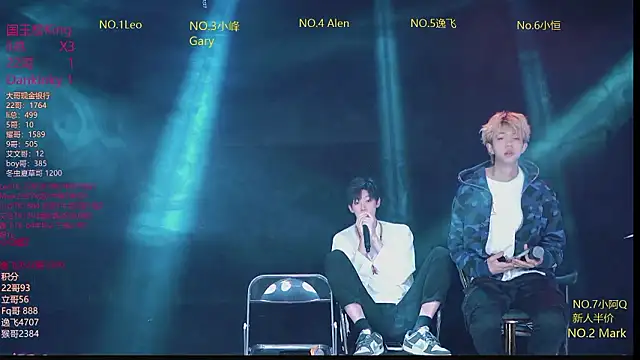 Snapshot of AAA-winner chatting on 8, 2, 2026 AAA-winner online show from 8, 2, 2026