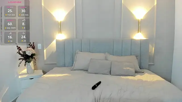 Dulce emi online show from 1, 4, 2026