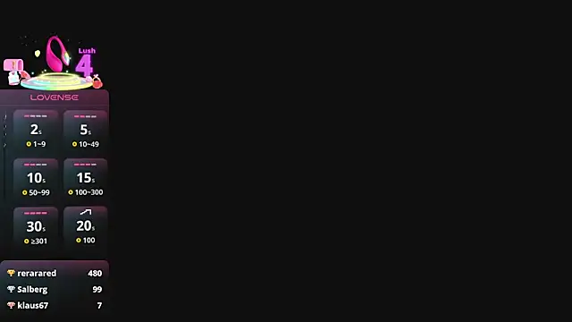 Snapshot of SashaVellor chatting on 18, 1, 2026 SashaVellor online show from 18, 1, 2026