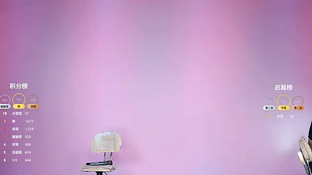 sc-stars01 online show from 7, 4, 2026