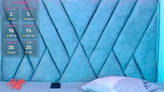 kyro estrada online show from 7, 4, 2026