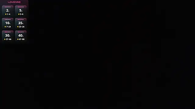 kylie river online show from 15, 4, 2026