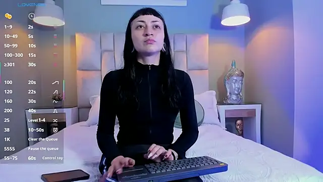 Demetra-Nox01 online show from 14, 1, 2026