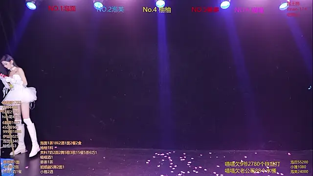 Snapshot of RV-525- chatting on 8, 3, 2026 RV-525- online show from 8, 3, 2026