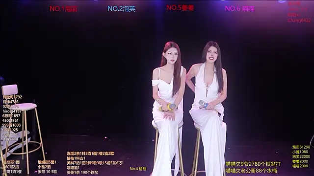 Snapshot of RV-525- chatting on 17, 3, 2026 RV-525- online show from 17, 3, 2026