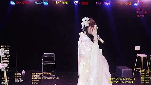 Snapshot of RV-525- chatting on 29, 3, 2026 RV-525- online show from 29, 3, 2026