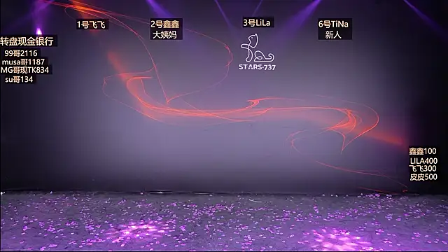 STARS-737 online show from 7, 1, 2026