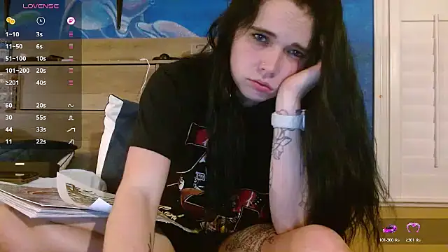 ahungkittykat online show from 12, 4, 2026