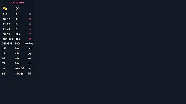 BeaCazin online show from 20, 2, 2026