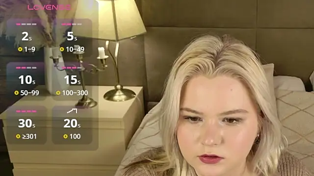 Ivy Marlowe online show from 20, 3, 2026