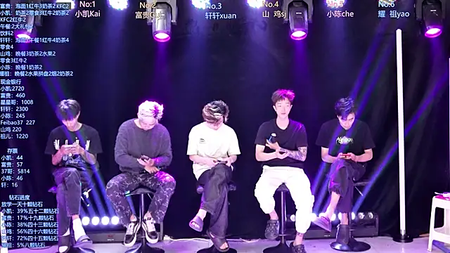 Snapshot of AOA-boy chatting on 6, 5, 2026 AOA-boy online show from 6, 5, 2026