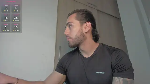 Snapshot of Axel__Blaze chatting on 2, 7, 2026 Axel Blaze online show from 2, 7, 2026