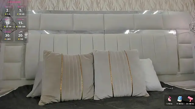 angueljonnes online show from 8, 3, 2026