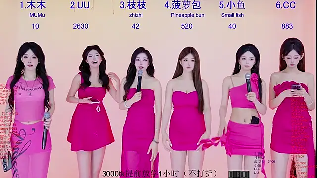 Retro-8090SS online show from 15, 4, 2026